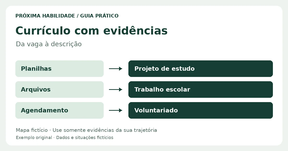 Como adaptar um currículo sem experiência para uma vaga específica
